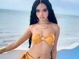 AlyssaPandora pussy private adult